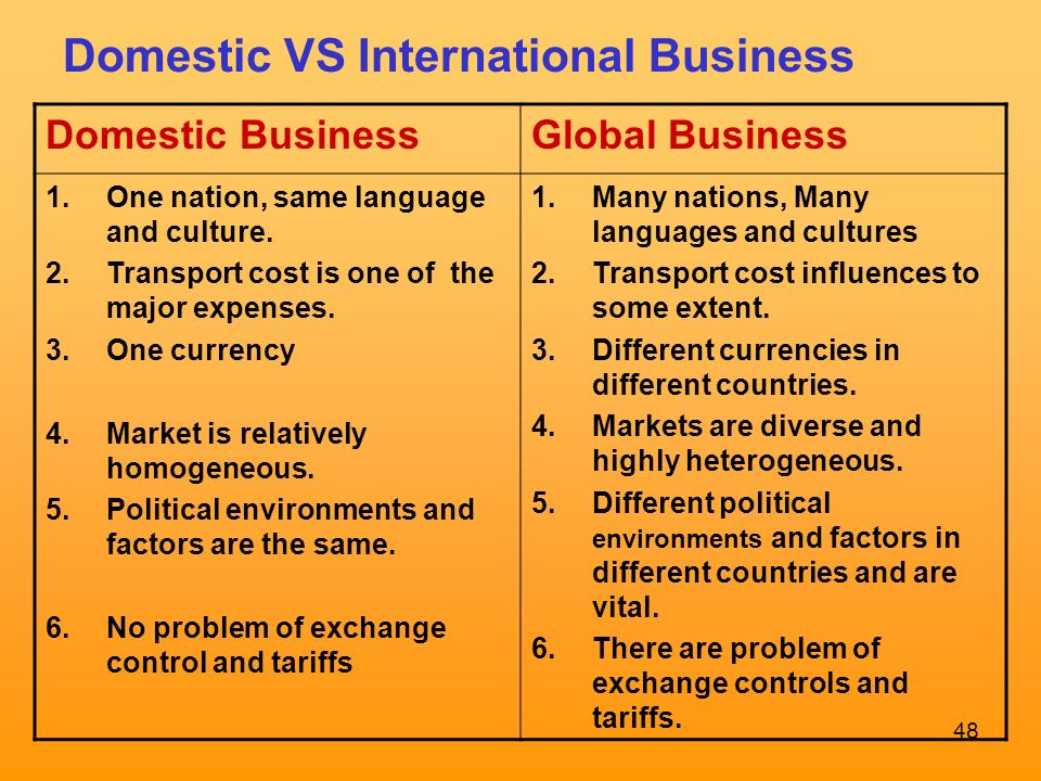 Domestic and international business